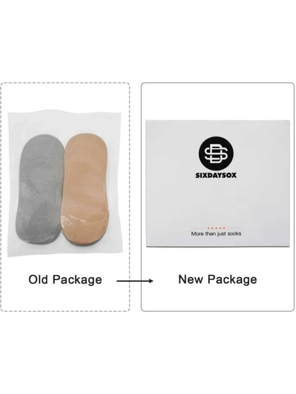Non-Slip No Show Socks for Women | Invisible Low Cut Flats | Comfortable
